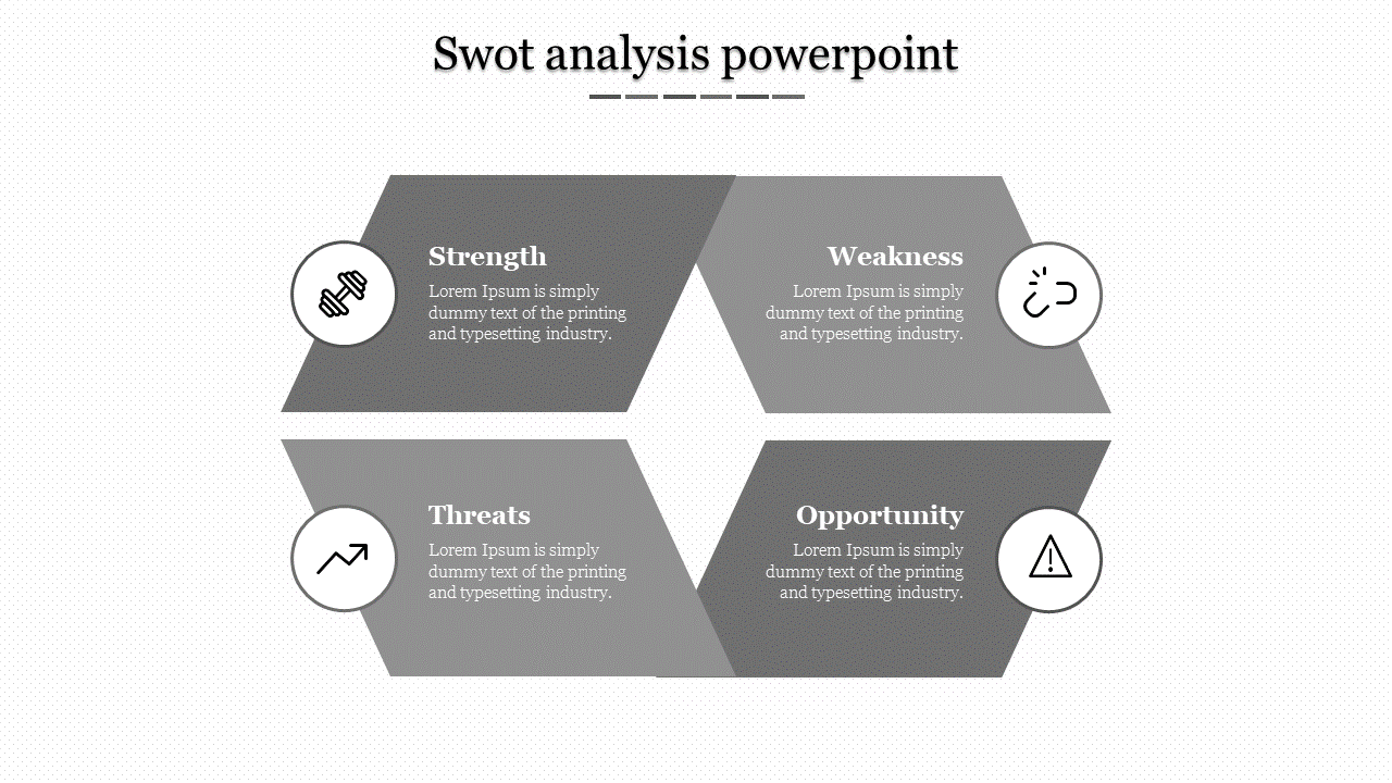 SWOT Analysis PPT and Google Slides Template Designs
